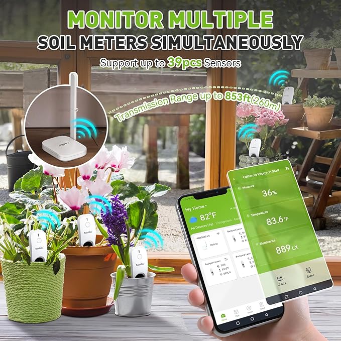 RainPoint 3-in-1 APP Remote Monitoring WiFi Soil Meter for Plant Indoor,IP66 Waterproof Outdoor Wireless Sensor Low/High Temperature Sunlight Moisture Alert Smart Garden Watering System Compatible - Image 7