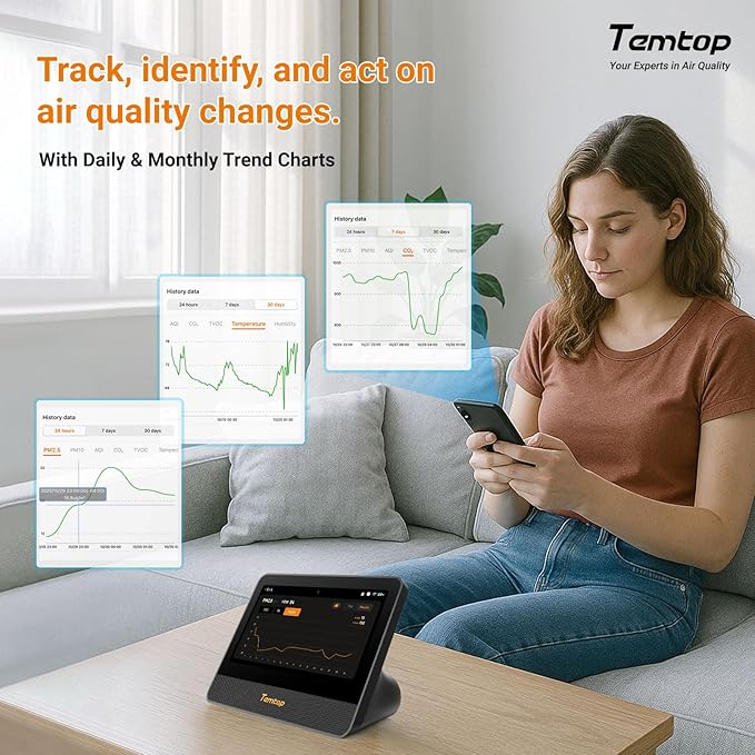 Temtop M100 2nd Gen Air Quality Monitor for Indoor Air, 7-Inch Touch Screen, Real-Time Tester for PM2.5, CO2, TVOC, Temp & Humidity, WiFi App & Multi-Room Monitoring with Smart Insights - Image 6