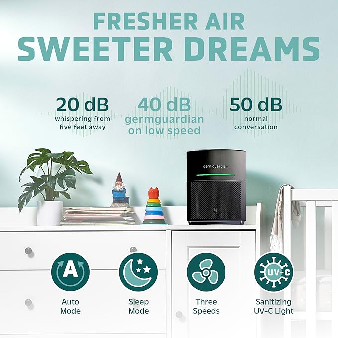 GermGuardian Airsafe+ Air Purifier for Home, for Wildfire Smoke, Pets, Pollen, Odor, Large Rooms Up To 1043 Sq. Ft. with HEPA Pure Air Filter, UV-C Light & Air Quality Sensor, 12", AC3000B, Black - Image 5