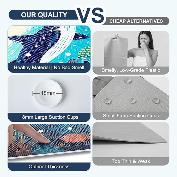 XIYUNTE Baby Bath Mat for Tub Non Slip Kids Bath Mat - 40"x16" Extra Long Bathtub Mat Non Slip Kids, Eco-Friendly Toddler Bath Mats with Suction Cups for Secure Grip, Easy to Clean & Easy Drying - Image 6