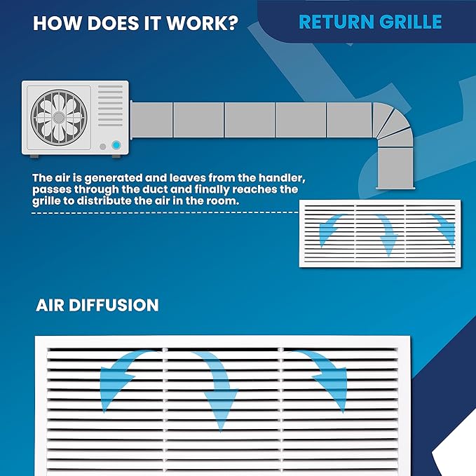 36x14 Inch (Duct Opening) Air Return Vent Cover Decorative – Premium Aluminum AC Vent Cover for Ceiling & Wall, Rustproof Grille, Ideal for Home HVAC Grille, Durable & Easy to Install by ACLAMINAIRE - Image 4