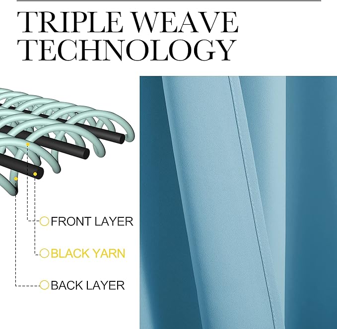 NICETOWN Teal Blue Blackout Curtain 78 inch Long, W55 x L78, 1 Panel, Thermal Insulated Window Treatment with Grommet Room Darkening Thermal Insulated Panel for Bedroom/Living Room - Image 3