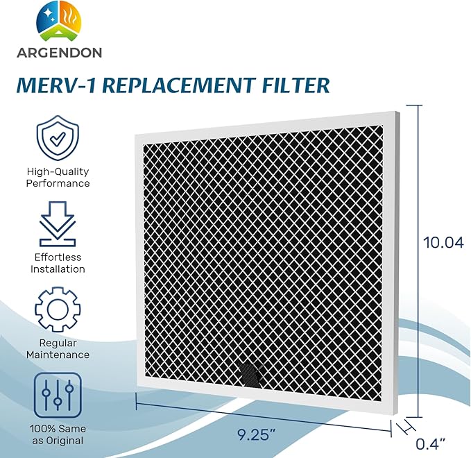 Argendon Filter Replacement, MERV-1 Filter Replacement Set for Crawl Space & Basement Dehumidifier Sandidry 55C (4 Pack) - Image 4
