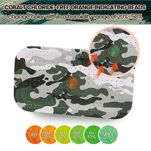 40 Gram Gun Safe Dehumidifier Camouflage, Rechargeable Desiccant Canister Dehumidifier Bags, Reusable Silica Gel Packets Moisture Absorbers for Car, Bathroom, Basement [1 PACK] - Image 4