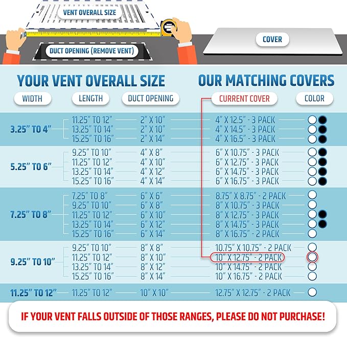 Powerful Magnetic Vent Covers (2-Pack) That Will Never Fall Off (Upgraded Design) - for Sealing Floor/Wall/Ceiling Registers of Width 9.25" to 10", Length 11.25" to 12" | Vent Not Included | White - Image 3