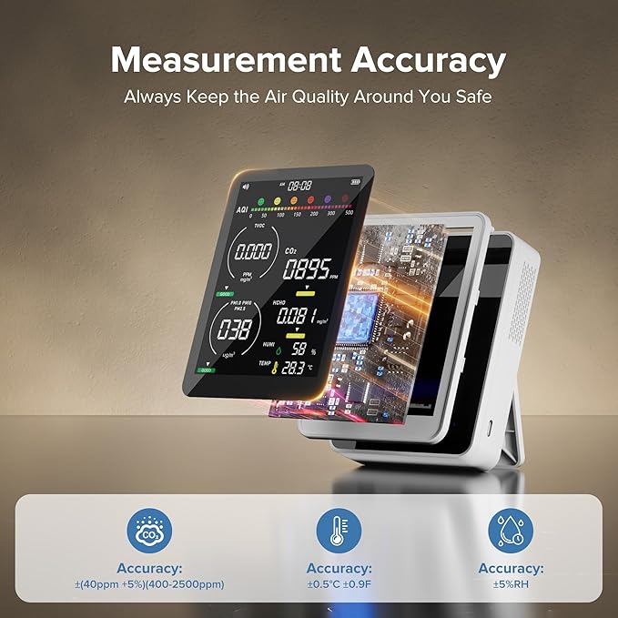16 in 1 Air Quality Monitor Indoor 9 +7 AQI Alerts, CO2 Monitor Air Quality Tester for CO2, TVOC, PM2.5 PM1.0 PM10, HCHO Temperature Humidity AQI & Time Air Quality Meter for Home (Floral White) - Image 2