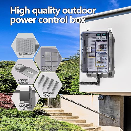 ABS Electrical Junction Box, Ventilated Design, Cable Grommets, IP65 Waterproof Enclosure, Indoor/Outdoor Use with Mounting Panel.. (Clear Cover, 17.7"x13.7"x7.9") - Image 5