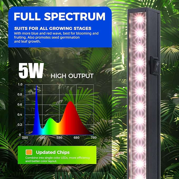 Barrina 1ft Grow Lights for Indoor Plants Full Spectrum, LED Grow Lamp with Black Cover, T5 Grow Light Strip, Under Cabinet Grow Light with Switch Cord, Plug and Play, Linkable, Pinkish White, 4 Packs - Image 3