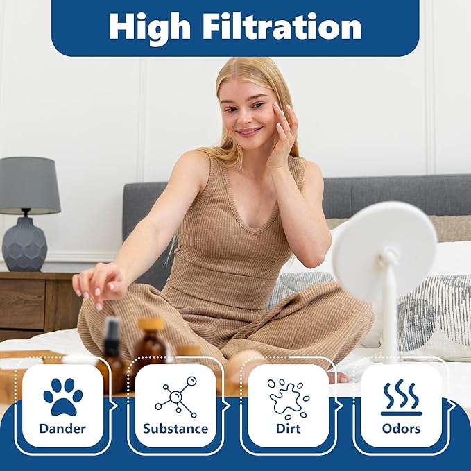 Funmit 20 Pack Humidifier Replacement Filters for LEVOIT, Mineral Absorption Pad Compatible with LV600S, LV600HH, OasisMist450S - Image 5
