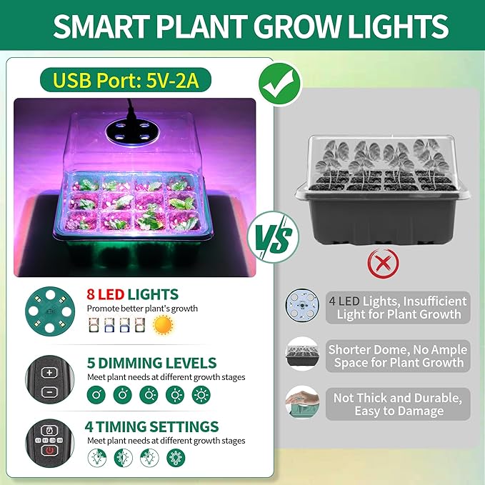 4-Pack Seed Starter Tray with Grow Light and Heat Mat, 48 Cells Seed Starter Kit with Adjustable Humidity Dome and Base, Germination Kit for Seed Growing Plant Propagation - Image 2