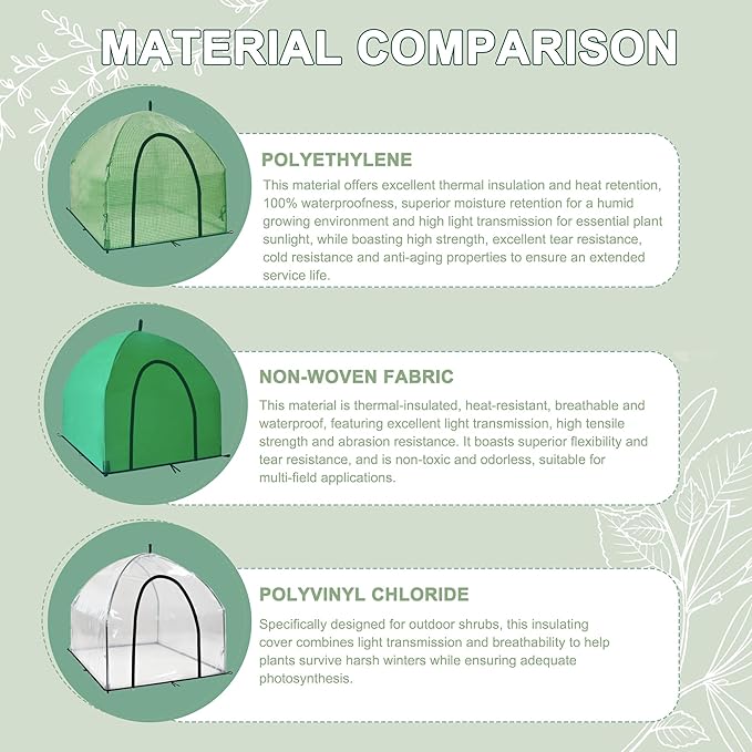 24.5″ *24.5″ *20.5″, Mini Greenhouse Winter Plant Warm Covers - Raised Bed Cover for Seed Starting, Warm Tent Freeze Protection Humidity Domes for Gardening & Winter Shelter and Protecting Plants 2pcs - Image 9