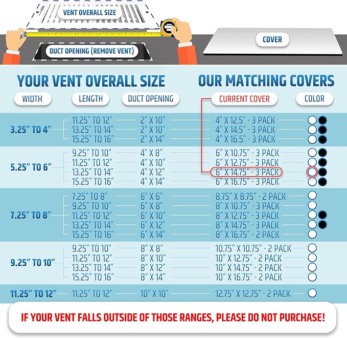 Powerful Magnetic Vent Covers (3-Pack) That Will Never Fall Off (Upgraded Design) - for Sealing Floor/Wall/Ceiling Registers of Width 5.25" to 6", Length 13.25" to 14" | Vent Not Included | White - Image 3
