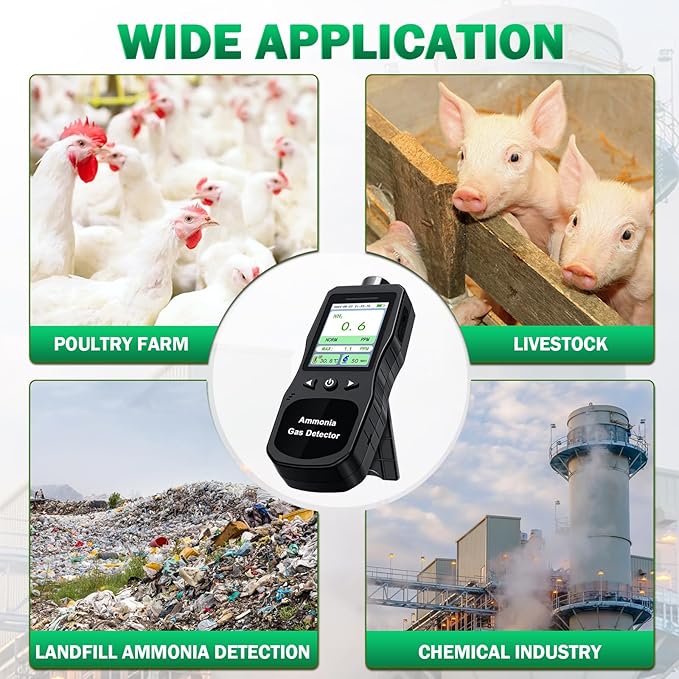 Portable Ammonia Gas Detector, 0-200 PPM Rechargeable Ammonia Gas Monitor, Digital Air Quality NH3 Gas Meter with Temperature Humidity Tester for Farm, Poultry, Pig & Livestock - Image 3
