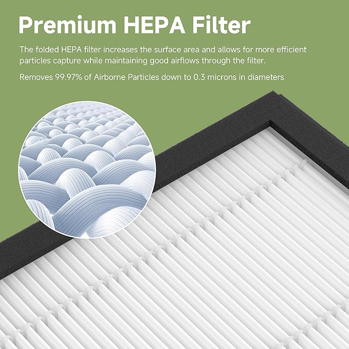 4 Pack DH02 3-in-1 Activated Carbon Replacement Filter Compatible with Tenergy Sorbi DH02 2 in 1 Dehumidifier(1000ML), Afloia AQ8 Q8 / Honati DP2201/ Hysure Q7 Air Purifi-er - Image 4