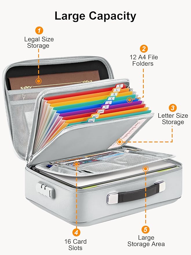 SMARTAKE Fireproof Document Box with Lock, Hard Case Waterproof Safe Box File Organizer, for Important Documents Papers Passports Certificates Laptop Money Safe Storage, Silver (15x11.5x5.5 Inch) - Image 5