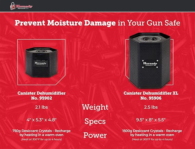 Hornady Canister Dehumidifier (X-Large) 95906 - Image 4