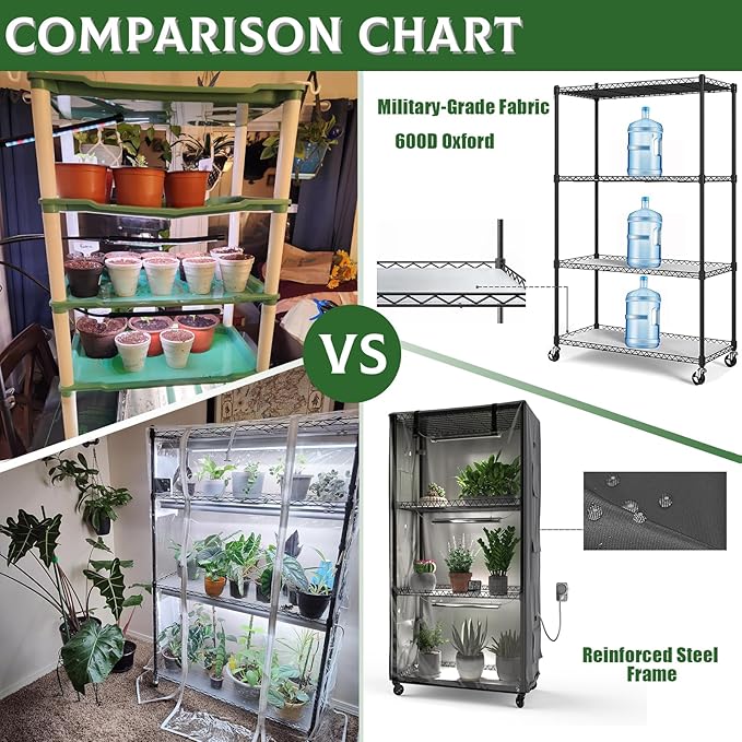 Indoor Greenhouse with Clear Cover – 4-Tier Portable Plant Stand with 3 T8 Grow Lights, Timer, Thermometer, Ventilation, Seed Starter for Herbs, Seedlings, Flowers (35.8"x13.8"x62.8") - Image 8