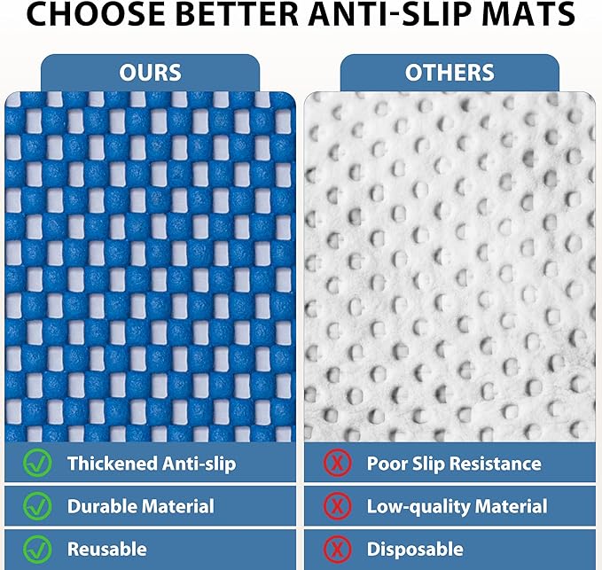 Shelf Liners for Cabinets-Drawer Liner Cabinet Liners for Shelves Kitchen,Non-Adhesive,Non-Slip,Navy Blue,12 x 48 inch - Image 5