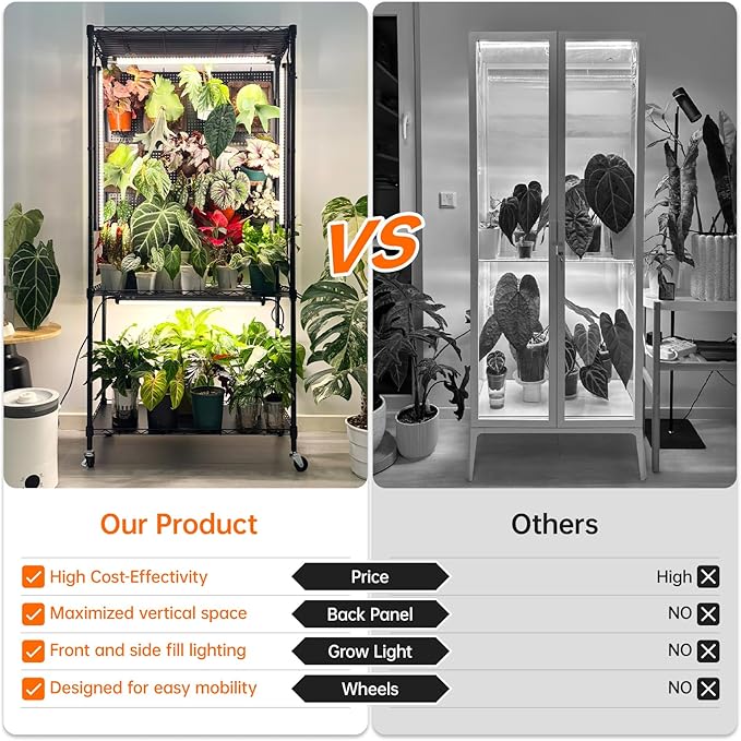 Bstrip Plant Cabinet with Pegboard, 3 Tier Plant Shelf with Grow Light, Metal Plant Stand with 4 Pack 96W Grow Lights for Indoor Plant, Foliage Plants, Seed Starting, 29.5"x13.8"x59" - Image 6
