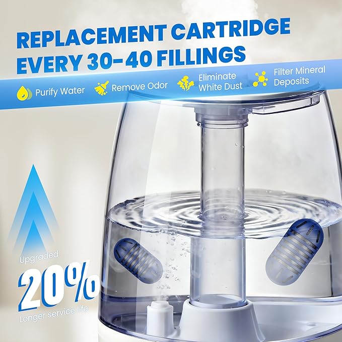 Demineralization Cartridge for Ultrasonic Humidifiers, Prevent Hard Water Build-Up, Reduces White Dust, Purifies Water Pack of 12 - Image 2