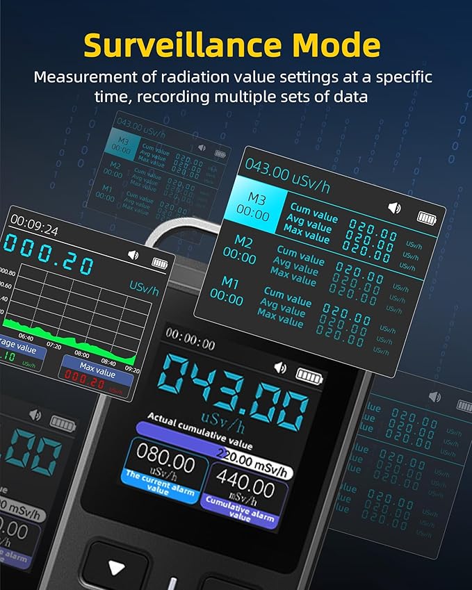 Geiger Counter Nuclear Radiation Detector Detect Beta Gamma X-Ray with Color LCD Display, Timing Monitoring, 5 Dosage Units Switched, Rechargeable Portable Radiation Dosimeter for Home - Image 7
