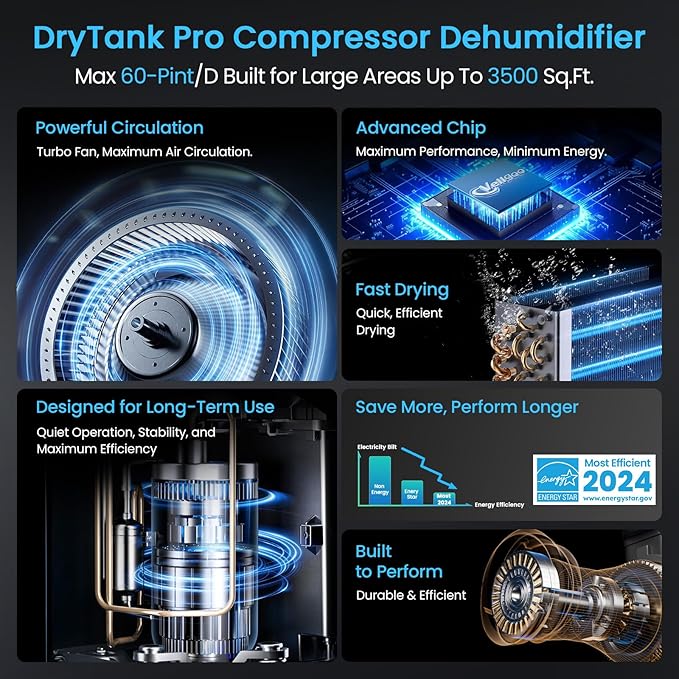 3,500 Sq.Ft Most Efficient Energy Star 2024 Dehumidifier with Pump, Vellgoo Max 60 Pint/D (Standard 35 Pint/D) Compressor Dehumidifier for Basement with Drain Hose, Intelligent Humidity Control - Image 3