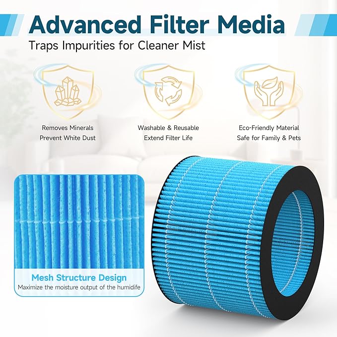 2 Pack MistAire Eva Replacement Filter Compatible with Pure Enrichment MistAire Eva - Mist-Free Evaporative Humidifier (2.8L) (Model: PEHUMEVA) - Image 5