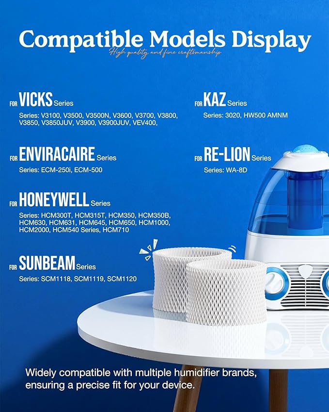 WF2 Humidifier Filter for Vicks V3100 V3500N V3700 V3800 V3900 Kaz 3020 Sunbeam 1118 Series, Fit for Honeywell HCM-350 HCM-630 Relion WA-8D Enviracaire ECM-500, Pack of 6 - Image 2