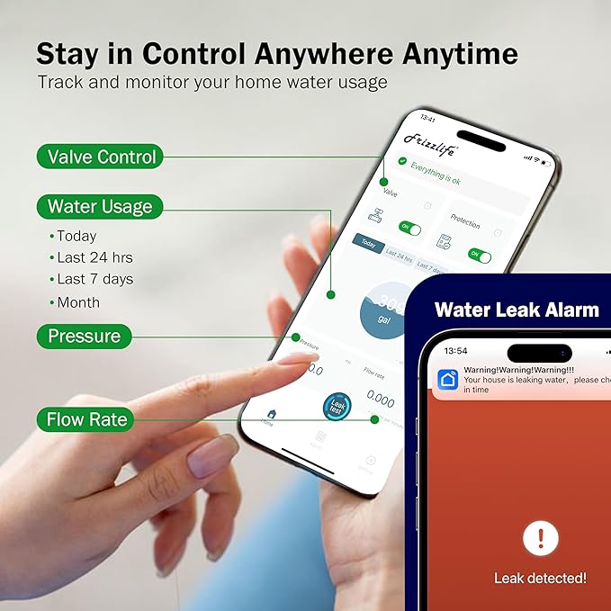Frizzlife LP365-P 1.25-Inch Smart Water Monitor and Automatic Shutoff - 0.01GPM Ultrasonic Micro Leak Detection, APP Wi-Fi Remote Control,Pressure+Flow Monitoring, for 1-1/4-Inch Diameter Pipe - Image 3