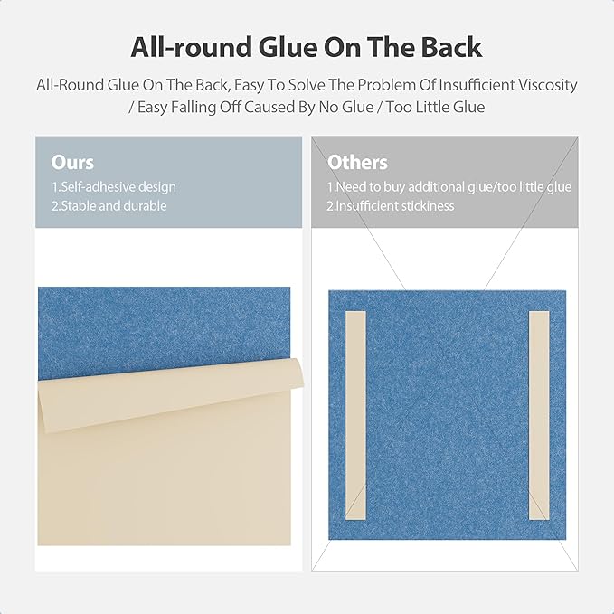 12 Pack Acoustic Panels Self Adhesive Sound Proof Foam, High Density Sound Acoustic Panel, 12X12X0.4 Inch Square Panels in Home, Office, Reccording Room, Studio,and more(Sky Blue) - Image 4