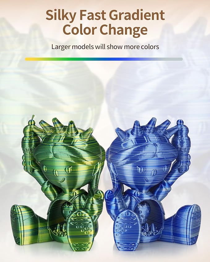 LANDU Silk PLA Filament 1.75mm 3D Printer Multicolor Filament Gradient Color Changing Filament 1kg (2.2lbs) Dimensional Accuracy +/- 0.07 mm Silk Candy - Image 2