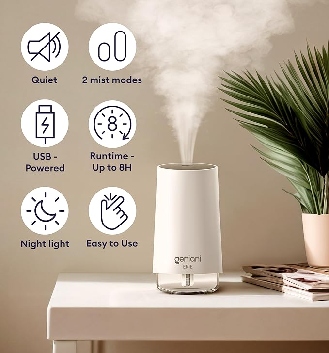 GENIANI Portable Cool Mist Humidifiers for Bedroom & Office - Ultrasonic Humidifier for Home, Baby, Small Room with Auto Shut Off, 250ML Easy to Clean Water Tank - Image 3
