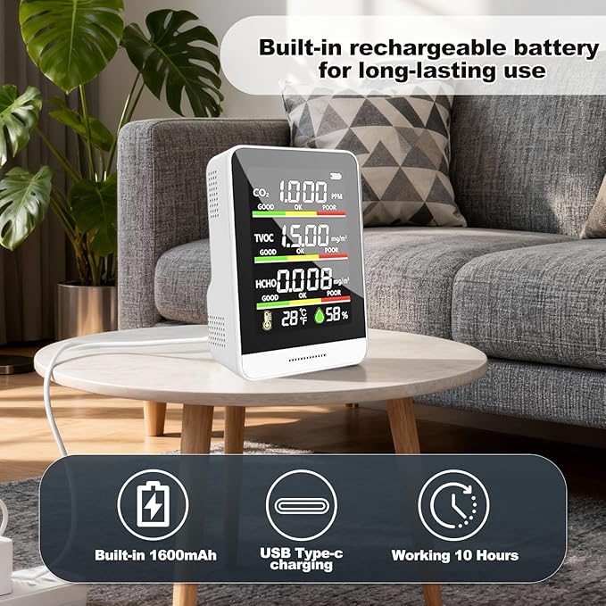 8-in-1 Air Quality Monitor | with Real-Time Temp, Humidity & Clock Display | Portable CO2, HCHO, TVOC, AQI Detector for Home, Office, Car - Image 6