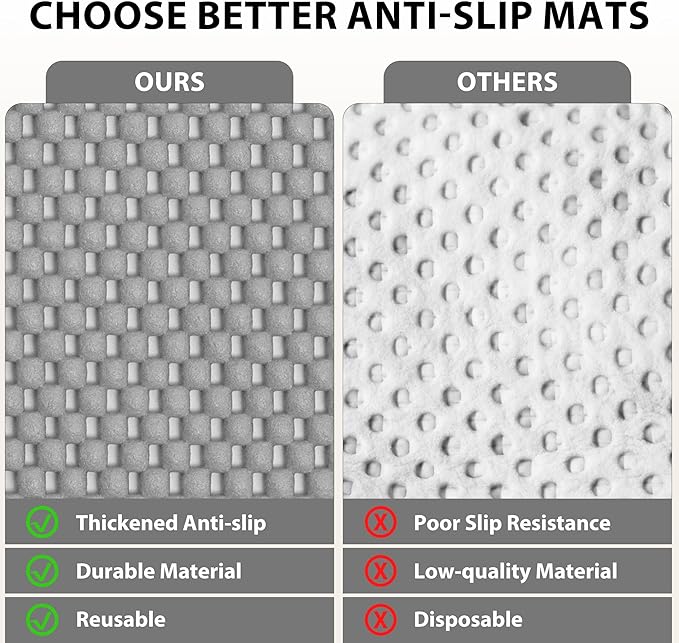 Shelf Liners for Cabinets-Drawer Liner Cabinet Liners for Shelves Kitchen,Non-Adhesive,Non-Slip,Gray,12 x 48 inch - Image 7