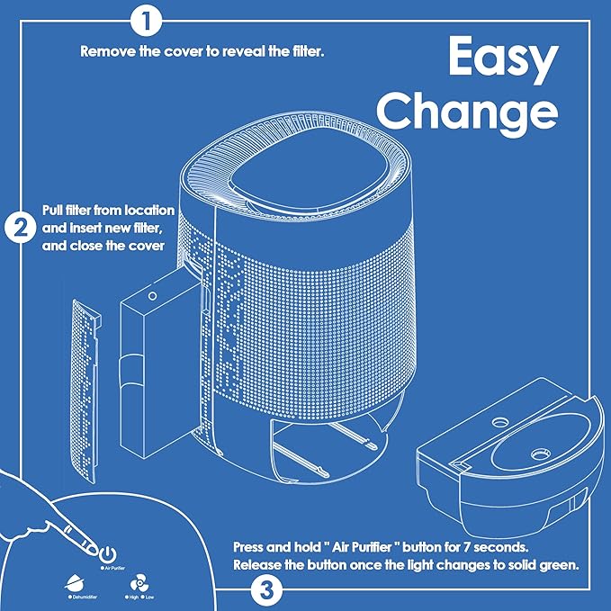 [UPGRADE] DH02 H13 HEPA Filter Compatible with Tenergy Dehumidifier Air Purifier Sorbi DH02 1000ML and Afloia Air Purifier Filter Replacement AQ8 Q8, Honati and Hysure Q7 with Activated Carbon, 4-Pack - Image 5
