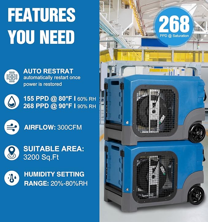 Mounto MOUNTO 268Pints LGR Commercial Compact Dehumidifier with Pump and Drain Hose, LGR Portable Dehumidifier with wheels for Home, Basements, Garages, and Job Sites (Blue) - Image 3