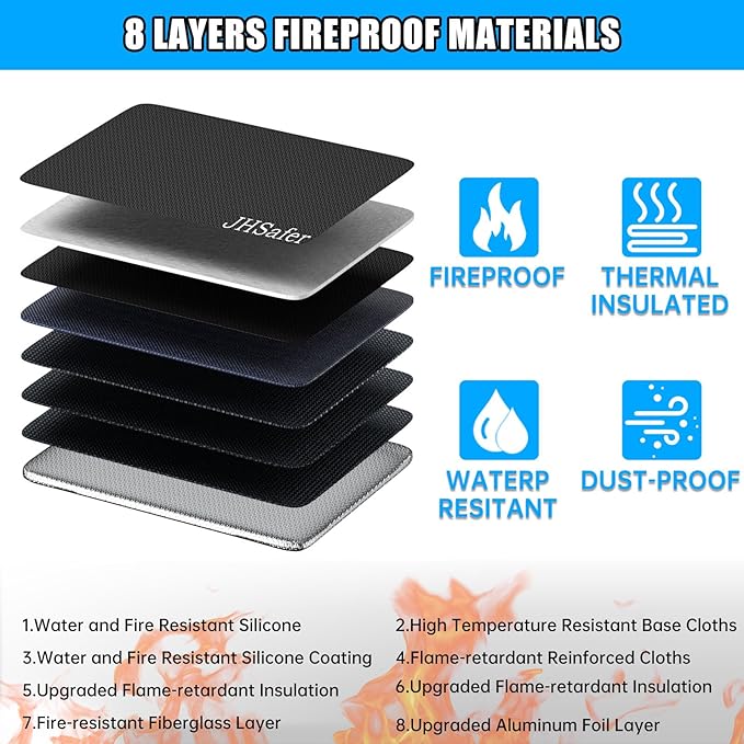 5200℉ Fireproof Document Box with Lock, Waterproof File Organizer with Handle, Portable Collapsible Filing Cabinet with Reflective Strip for Hanging Letter/Legal Folder, Black - Image 2