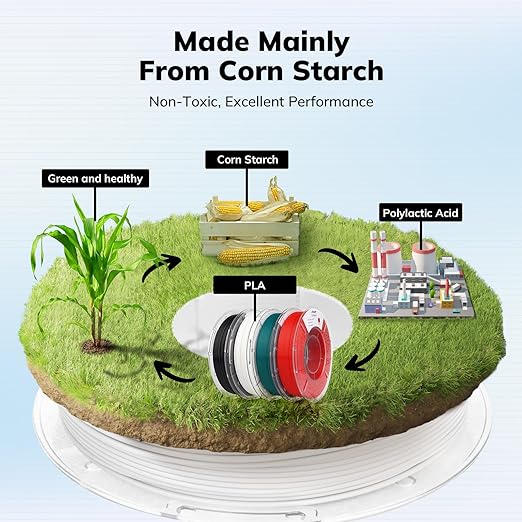 AMOLEN PLA 3D Printing Filament Bundle 1.75mm, Black White Red Green 250g X 4 Spools Pack 3D Printier Filament, 1KG/2.2 lb in Total, Compatible with Most FDM Printer and 3D Pen - Image 5
