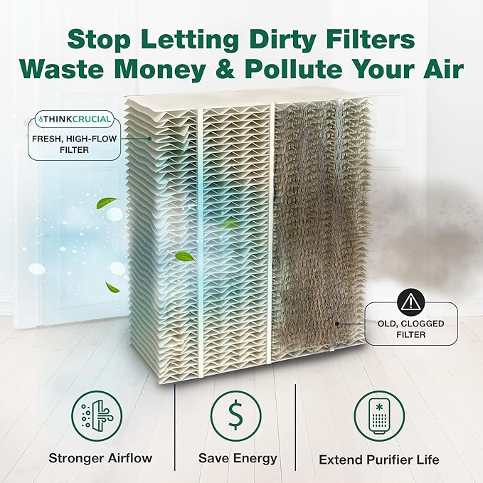 4 Replacement Humidifier Paper Wick Filters Compatible with Aircare 1043 EP9500,EP9700,EP9800,EP9R500,EP9R700,EP9R800, Essick 821000,826000,831000,SS390DWHT, Bemis Space Saver 800 8000 - (4 Pack) - Image 6