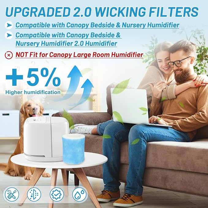Lemige Premium Humidifier Filter Replacement 2.0 for Canopy Bedside and Nursery Humidifiers, Upgraded Blue Pre-Filter Humidifier Wicking Filter Replace Every 6 Weeks-4 Pack - Image 2