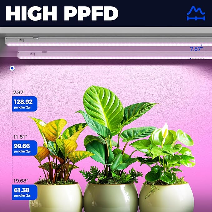 Barrina T5 Grow Lights for Indoor Plants, Full Spectrum, 4ft 160W (8 x 20W), LED Grow Light Strip for Seed Starting, Greenhouse, Plug and Play, 8-Pack - Image 3