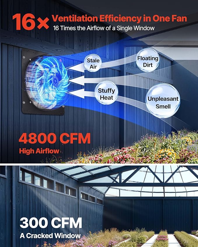 VEVOR 24'' Exhaust Fan, Wall Mounted Attic Fan with Variable Speed controller, 4800 CFM, Automatic Shutter, Ventilation and Cooling, Black - Image 2