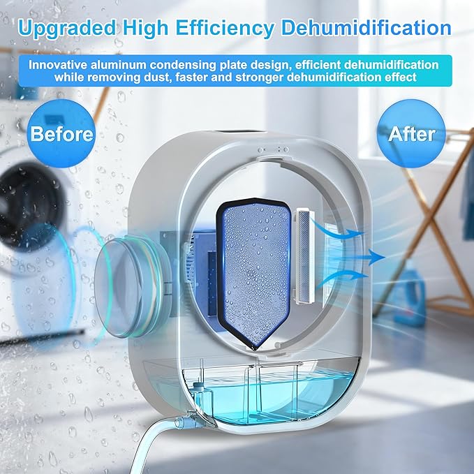4-in-1 Indoor Dryer Vent with Dehumidifier for Protect Furniture, Dryer Vent Kit for Electric Dryers, Stainless Steel Screen Filter, Lint Trap,Polyester Filter and Visual Water Tank - Image 2