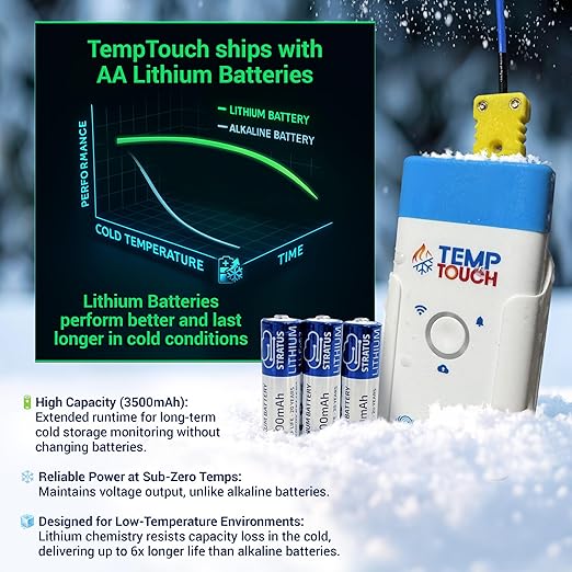 TempTouch WiFi Clamp Temperature and Humidity Sensor, Smart Thermometer for Plumbing and HVAC, App-Controlled Wireless with Velcro Strap - Image 7