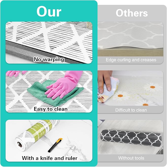 Drawer and Shelf Liner for Kitchen Cabinet,Non-Adhesive Cabinet Liners 18in x 20FT,Waterproof Shelf Paper Non-Slip Mats Cupboard Liner Contact Protect Dresser/Shelves/Table-Square Stripes - Image 7