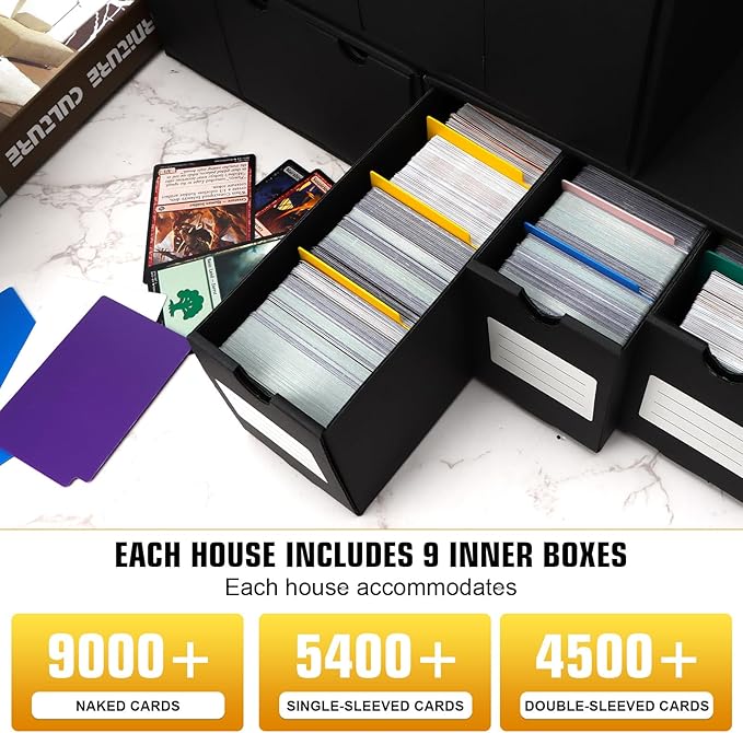 Trading Card Storage Box, Includes 9-600 CT Boxes & 48 Card Dividers, 9000+ Trading Card Organizer for Collectible Card Games, for TCG, YGO, MTG, PTCG, Baseball Cards, with Labels & Tapes - Image 2