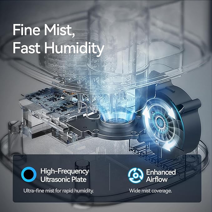 Cool Mist Humidifiers for Bedroom, 2.0L Small Humidifier for Baby and Plant, Last Up to 10H on Max Mist Setting, Auto Shut-Off, Auto-Off Indicator, 360° Nozzle - Image 5