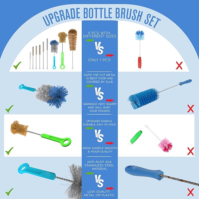 Houseables Bottle Brushes, Water Bottle Cleaner Brush Set, Hydroflask Cleaning Kit, Cup Cleaner Brush, Glass Brushes for Washing Glasses, Cup Scrubber, for Straw, Tumbler, Decanter, Flexible, 9 PK - Image 3