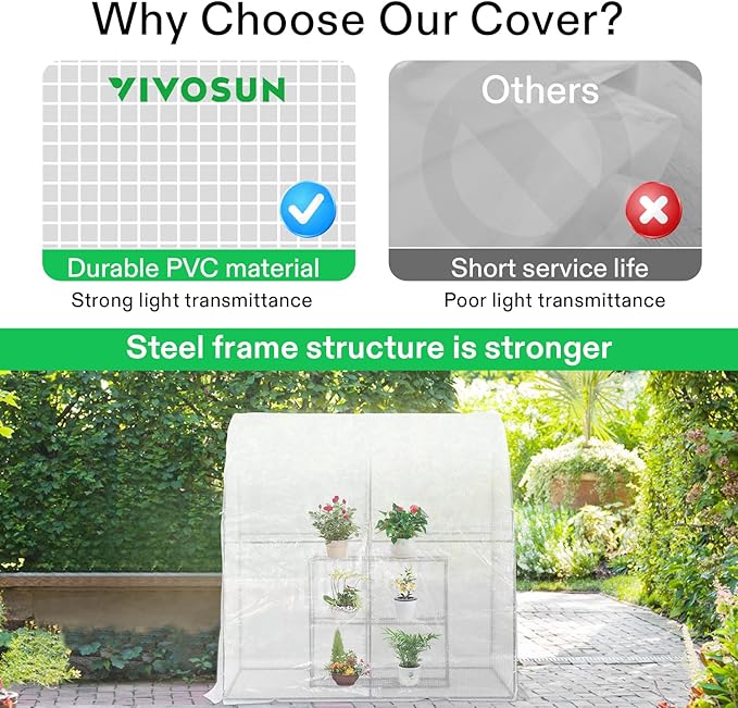 VIVOSUN Mini Lean-to Greenhouse, 6.6’ x 3.3’ x 6.9’ Portable Wall House with White PE Cover and Shelf for Compact Garden 79x39x83-Inch - Image 6