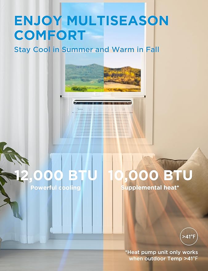 Midea Inverter Window Air Conditioner with Heat – Quiet Window AC Unit and Heat Combo with Dehumidifier – Cools up to 550 Sq. Ft. – Energy Star Rated, Smart Control, Remote, 12,000 BTU - Image 6